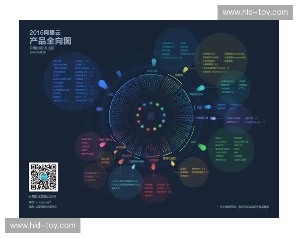 围绕风暴英雄日活变化深度探讨玩家生态全景及未来发展趋势演进脉络